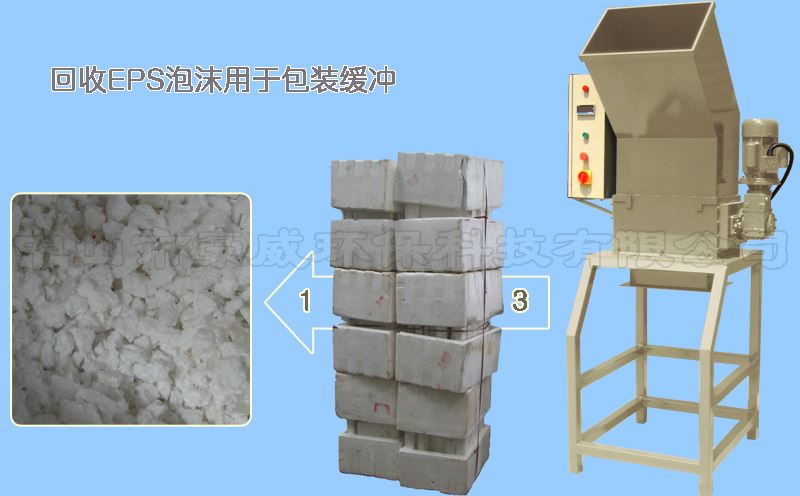 小型EPS泡沫撕碎機(jī)圖片